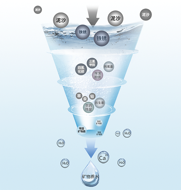 AG平台·(集团)真人有限公司官网