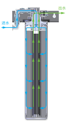 AG平台·(集团)真人有限公司官网