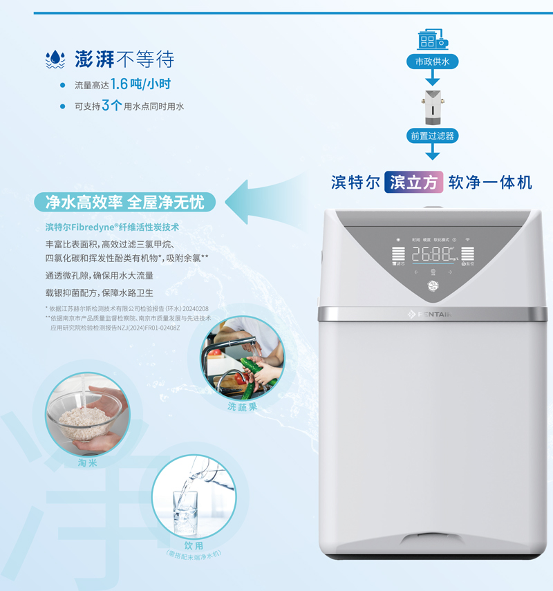 AG平台·(集团)真人有限公司官网