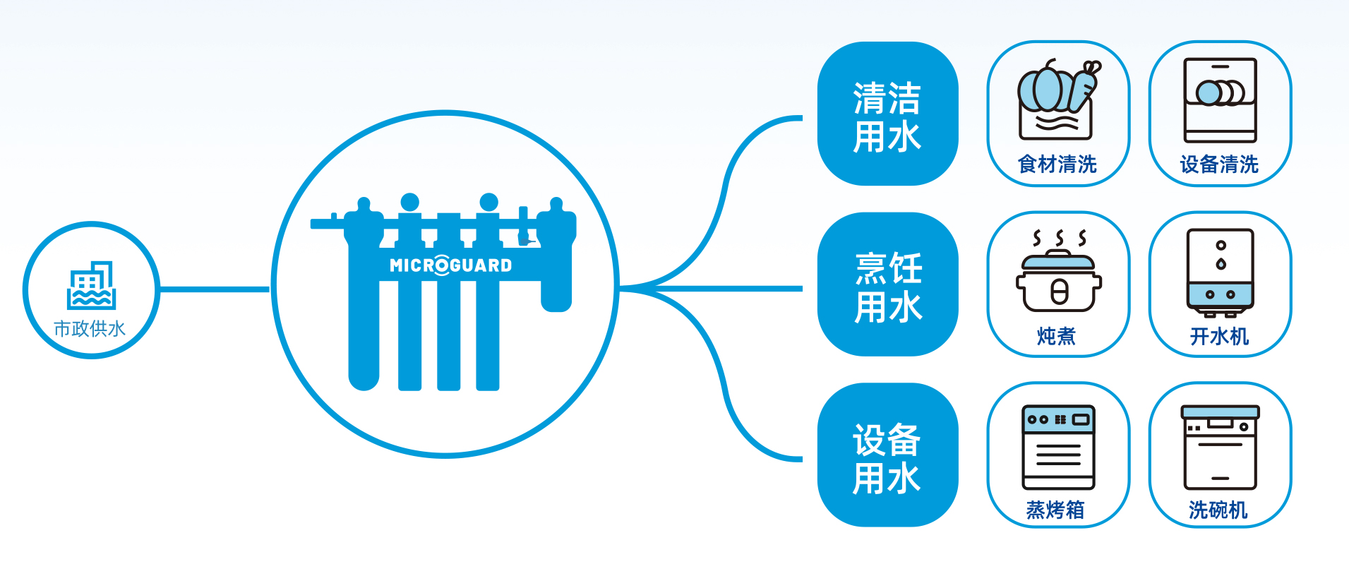 AG平台·(集团)真人有限公司官网